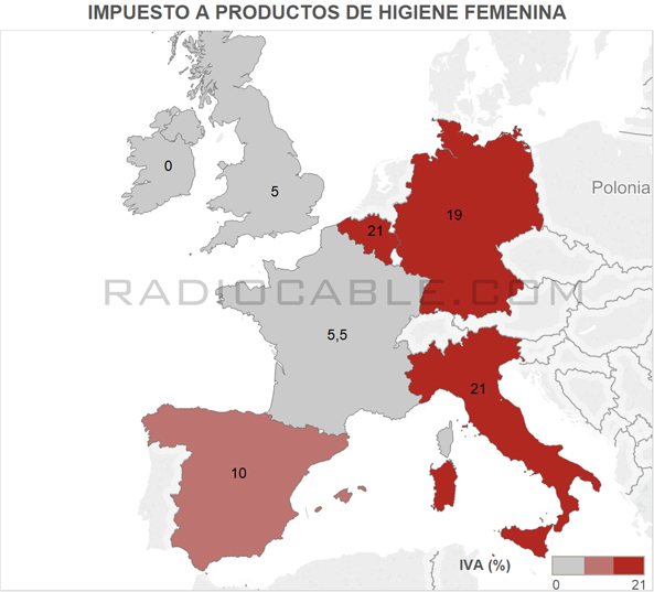 grafico-tampax